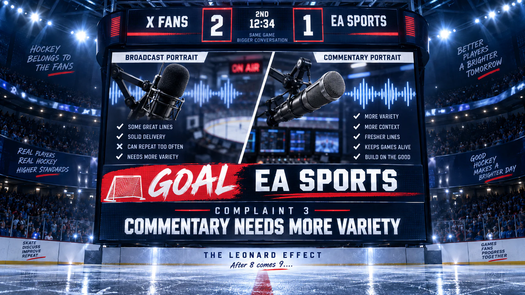 EA Scores