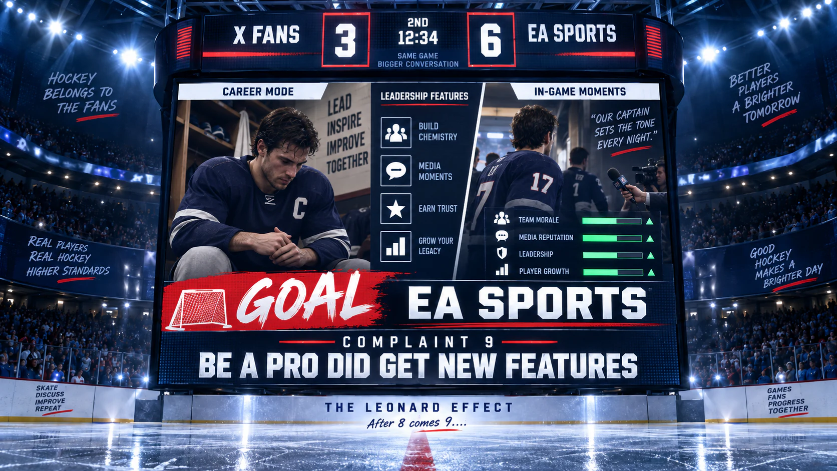EA Scores!!!!