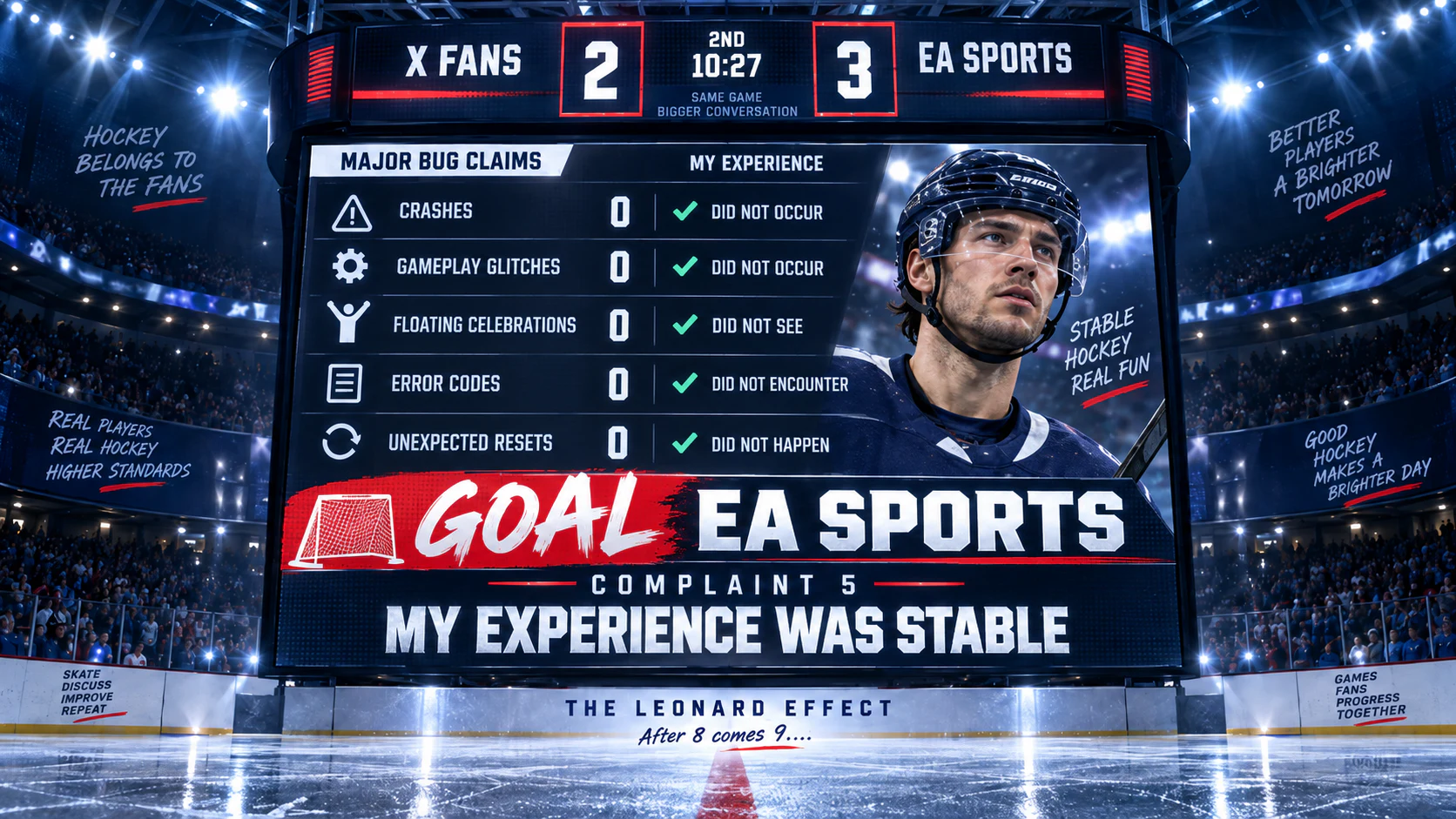 EA Sports Scores